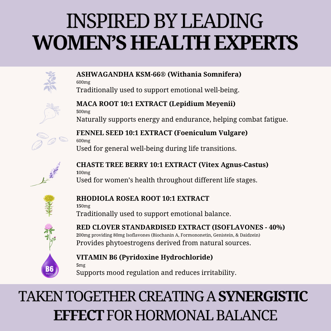 The Menopause Stack