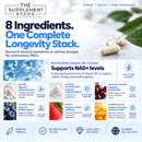 The Longevity Stack