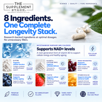The Longevity Stack