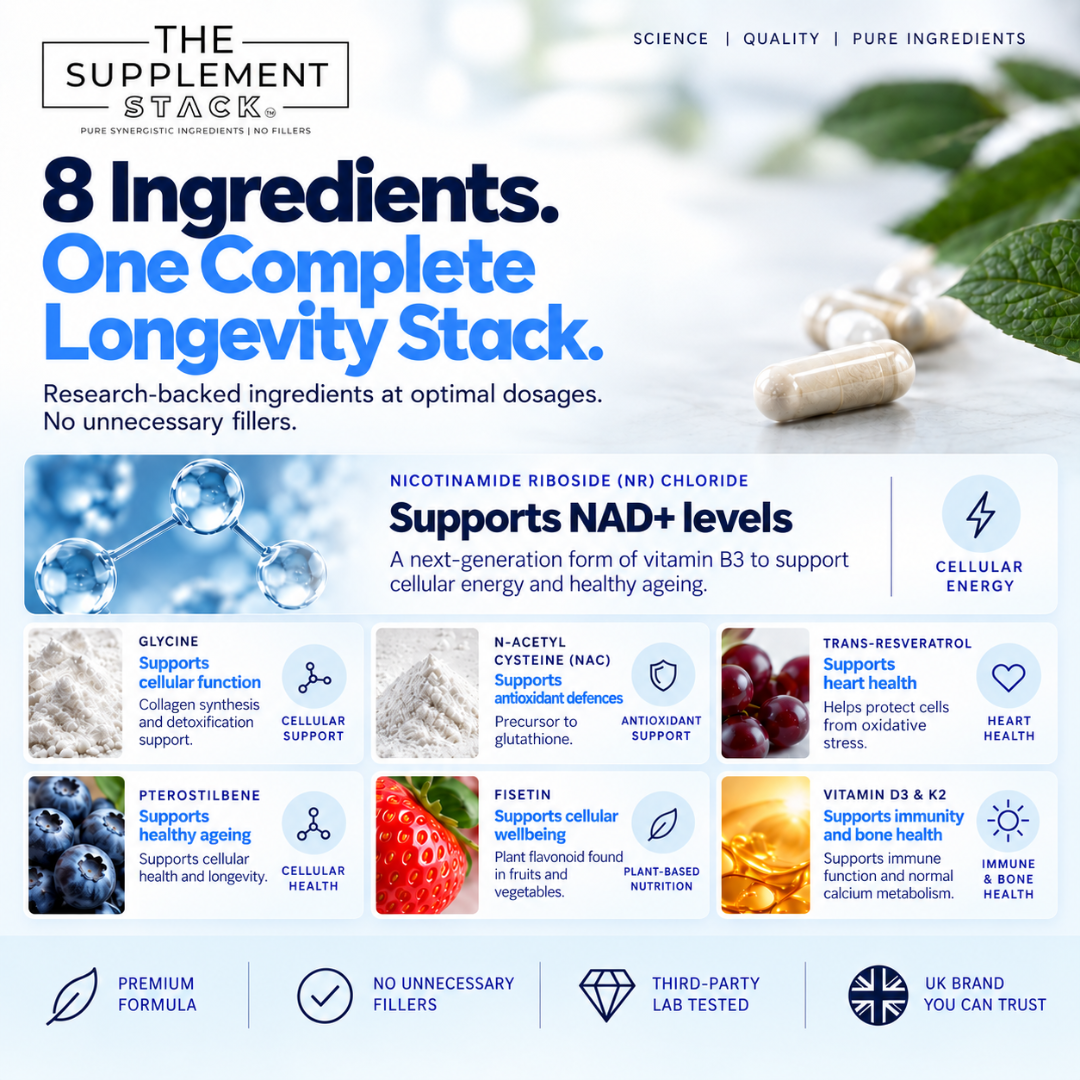 The Longevity Stack