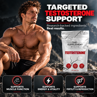 The Testosterone Stack