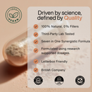 The NeuroFocus+ (Nootropic Brain) Stack