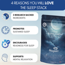 The Sleep (Original) Stack
