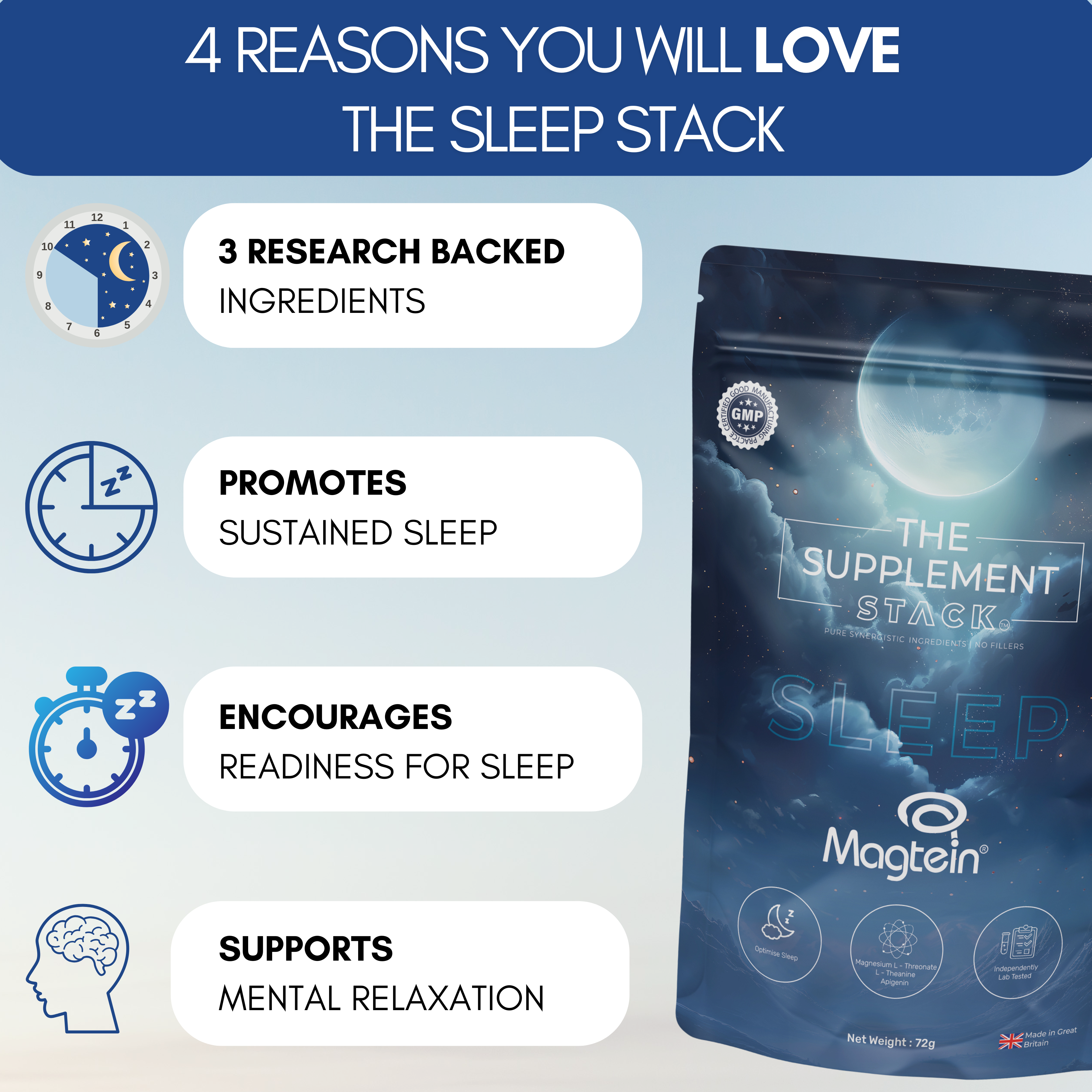 The Sleep (Original) Stack