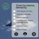 Magnesium L-Threonate – Powered by Magtein®