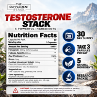 The Testosterone Stack