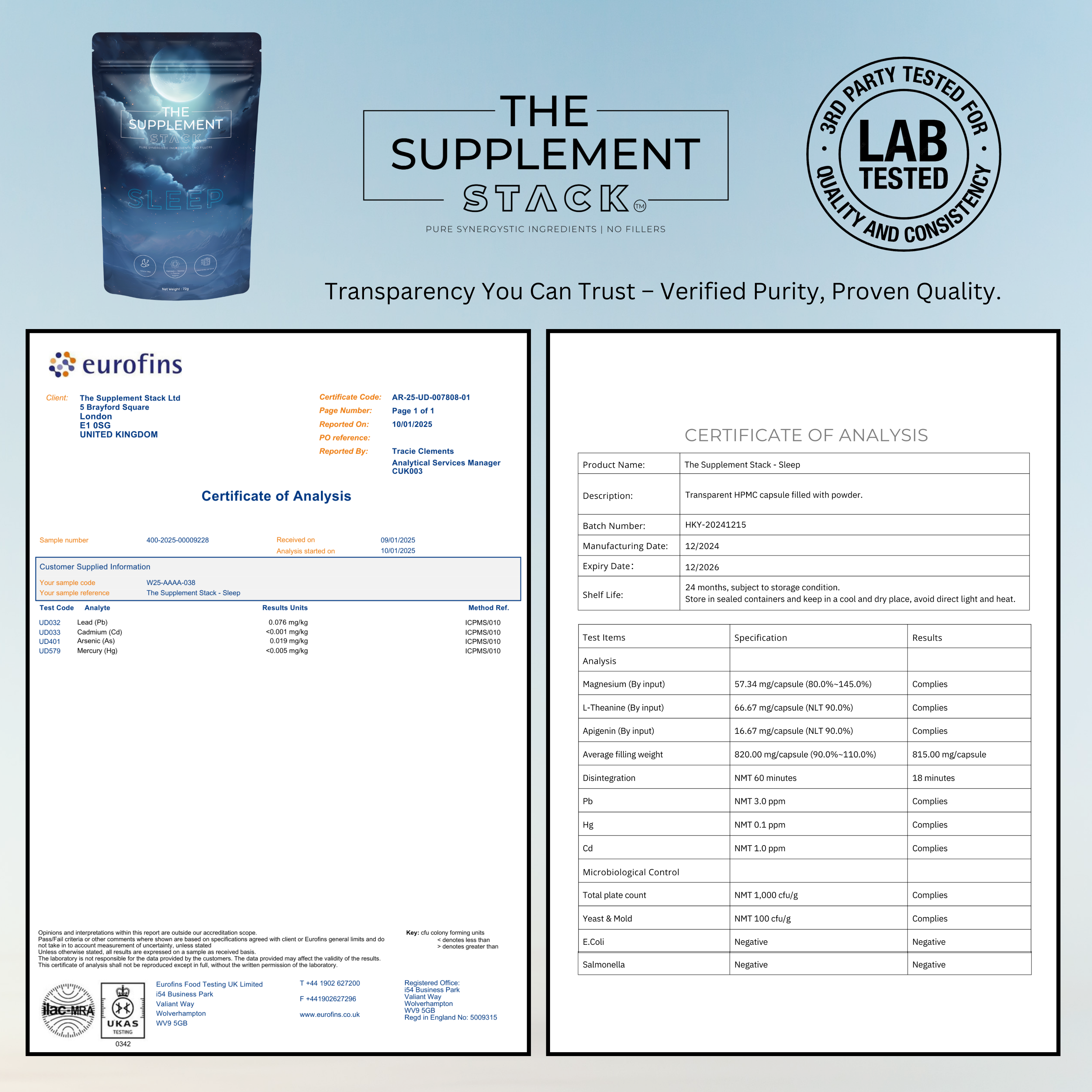 The Sleep (Original) Stack