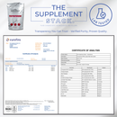 The Testosterone Stack