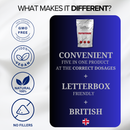 The Testosterone Stack