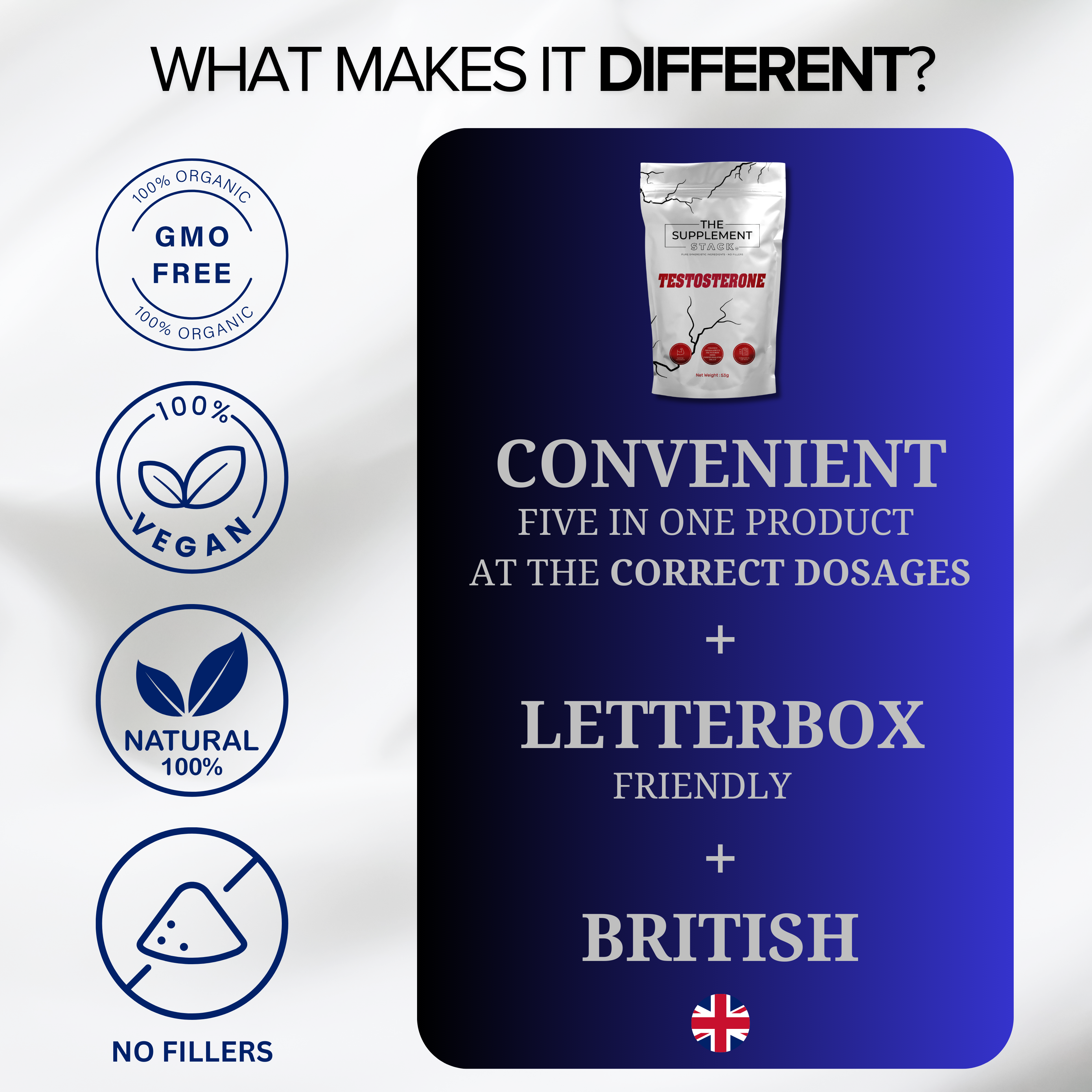 The Testosterone Stack