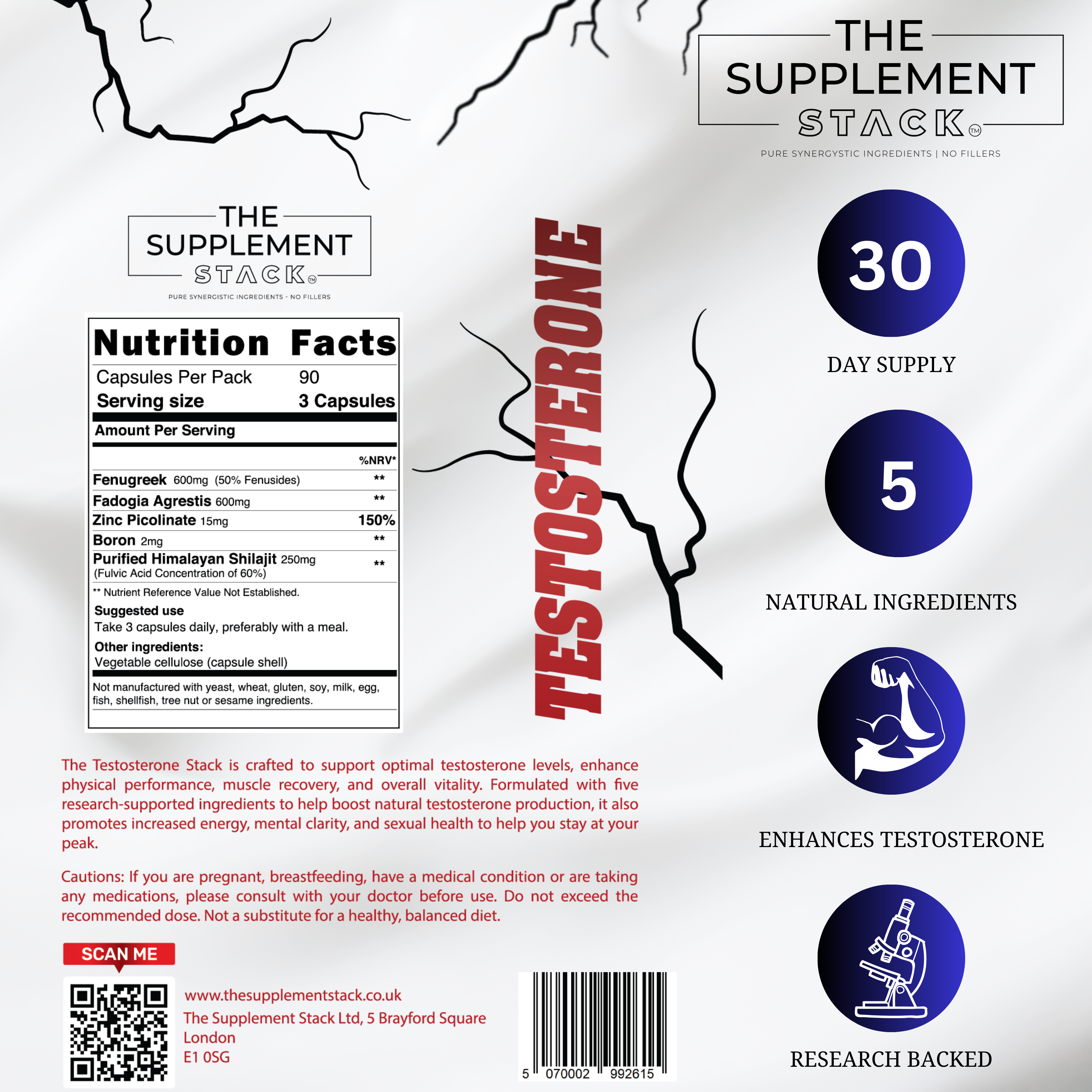 The Testosterone Stack
